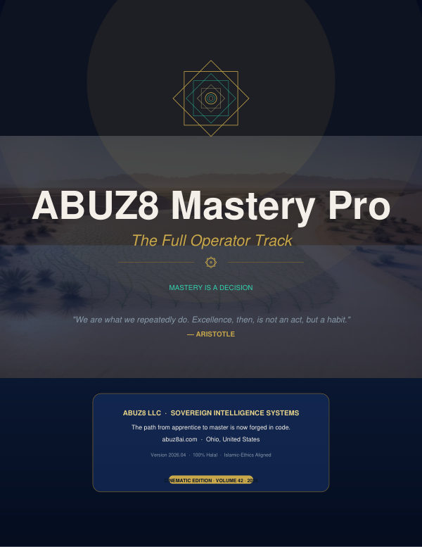 ABUZ8 Mastery Pro cover
